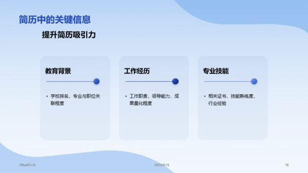 蓝色插画风竞聘述职PPT模板