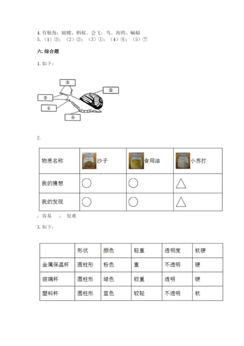 教科版一年级下册科学期末测试卷（综合题）.docx