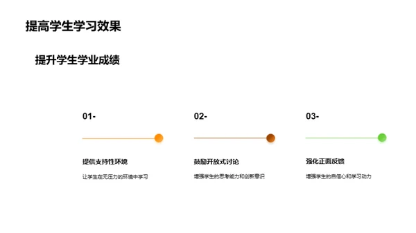 构筑积极教室