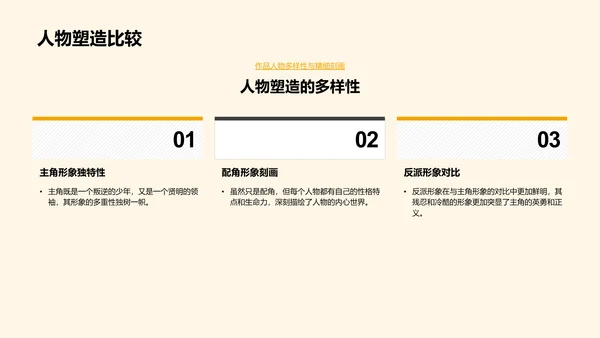 文学作品解读报告PPT模板