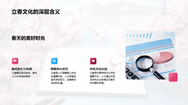 立春营销策略
