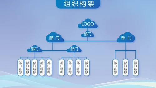 蓝色医疗生物医药科技公司动态PPT模板