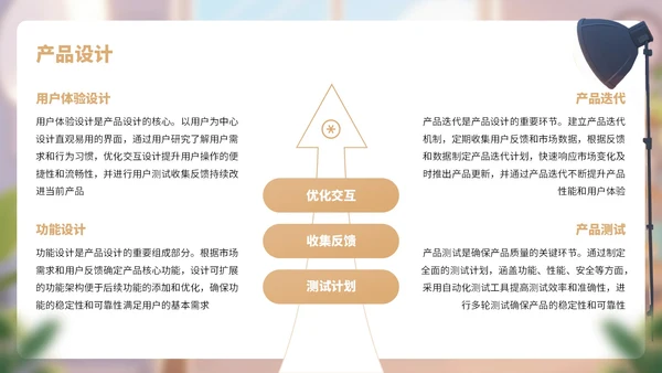 棕色卡通风网络行业商业计划书PPT