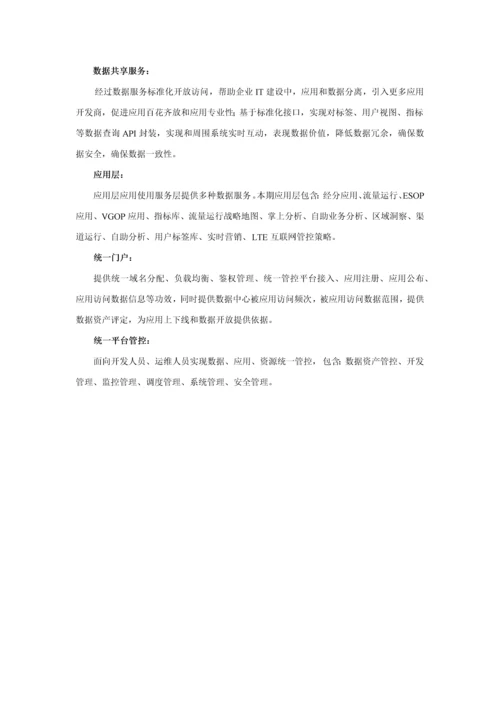 数据中心建设专业方案简版.docx