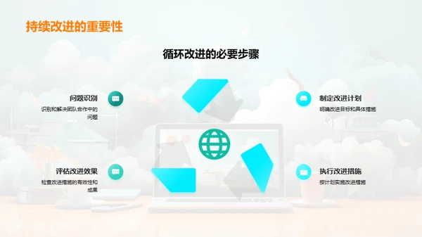卓越团队的办公策略