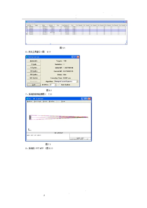 ZEMAX光学设计报告
