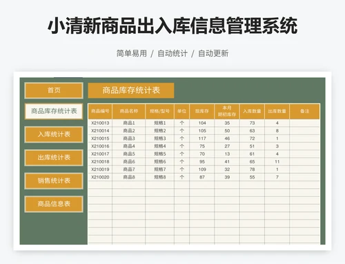 小清新商品出入库信息管理系统