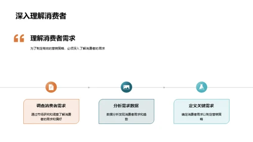 深度洞察母亲节消费