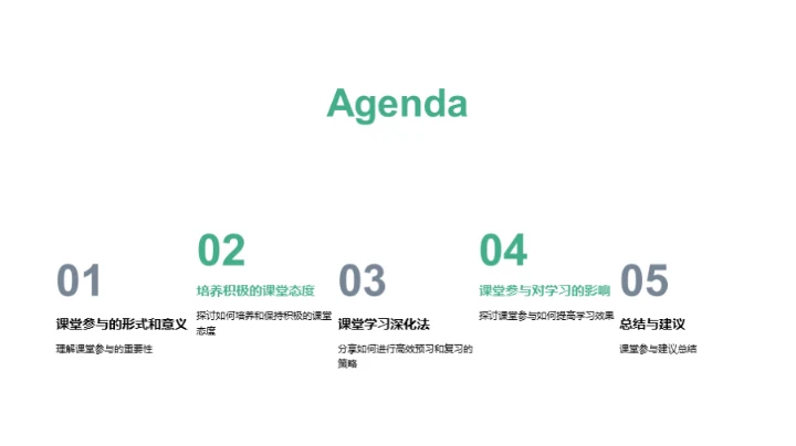 课堂学习优化指南