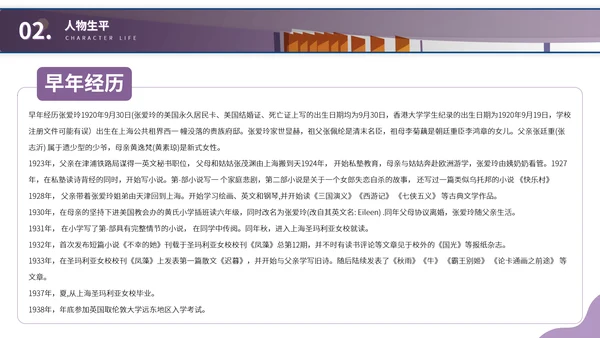 张爱玲名人介绍文学作家读书分享PPT模板