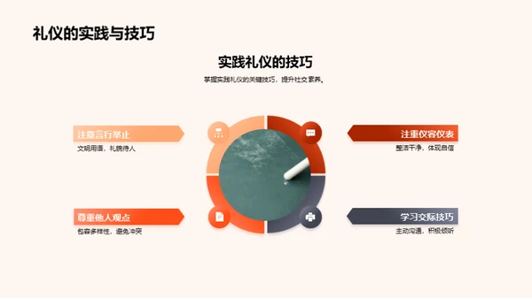 掌握文化礼仪