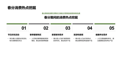 春分营销策略研究PPT模板