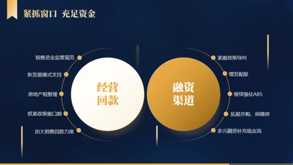 优化模式行稳致远通用PPT模板