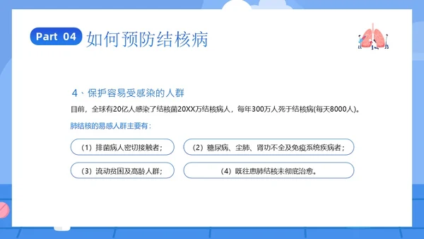3月28日世界防治结核病日结核病防治知识培训PPT