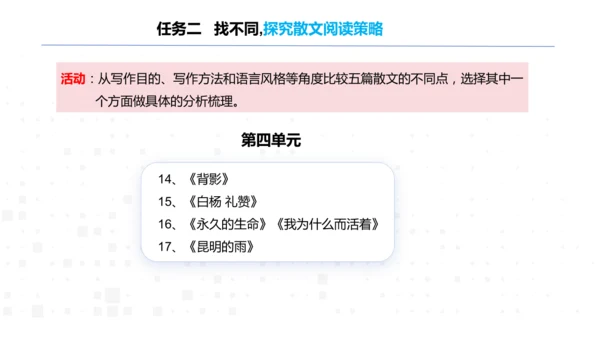 八年级语文上册第四单元：散文总结课 课件