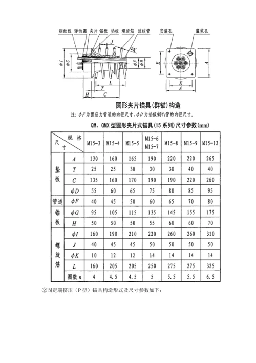 厂房大跨度预应力综合施工专题方案.docx