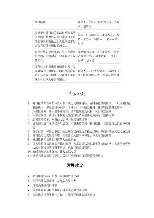 个人职业规划