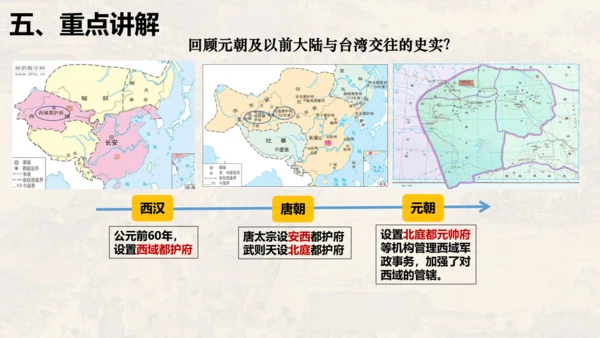 第二单元 夏商周时期：早期国家与社会变革（单元复习课件）-七年级历史同步精品课堂（部编版五四制中国历