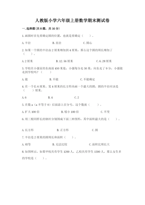 人教版小学六年级上册数学期末测试卷精品【突破训练】.docx