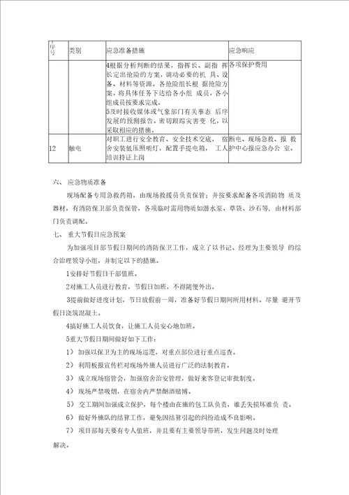 施工紧急情况的处理措施、预案以及抵抗风险的措施