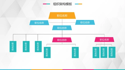 简约彩色企业组织架构图合集通用PPT模板