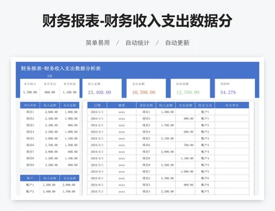 财务报表-财务收入支出数据分析表
