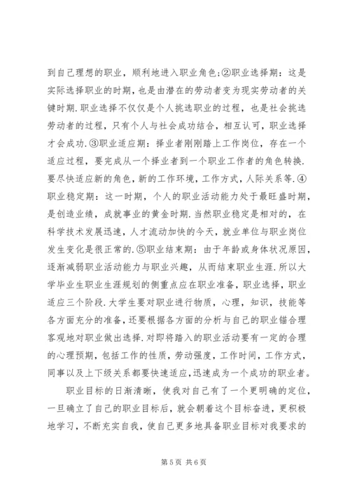 职业发展教育心得体会 (4).docx