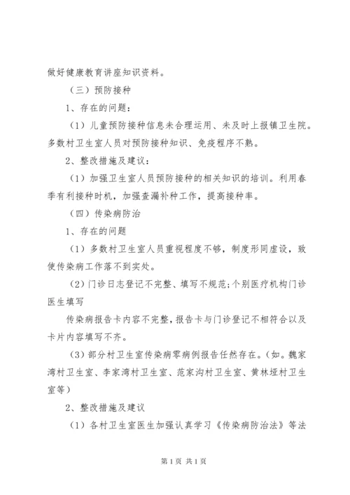 第二季度公共卫生工作督导总结 (3).docx