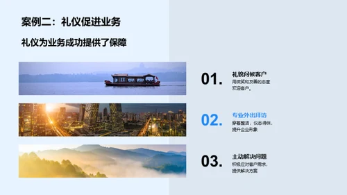 旅游业商务礼仪精进