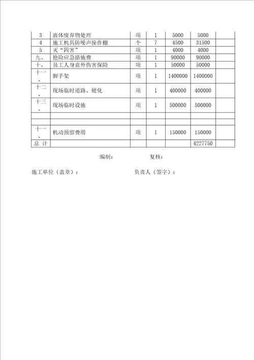 安全防护文明施工措施费用使用计划