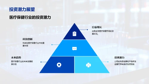 科技驱动医疗新篇章