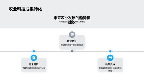 农学研究全解析