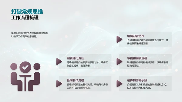 年中新闻回顾PPT模板