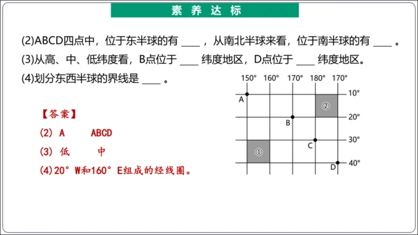 【2023秋人教七上地理期中复习梳理串讲+临考押题】第一章 地球和地图（第1课时地球和地球仪） 【串