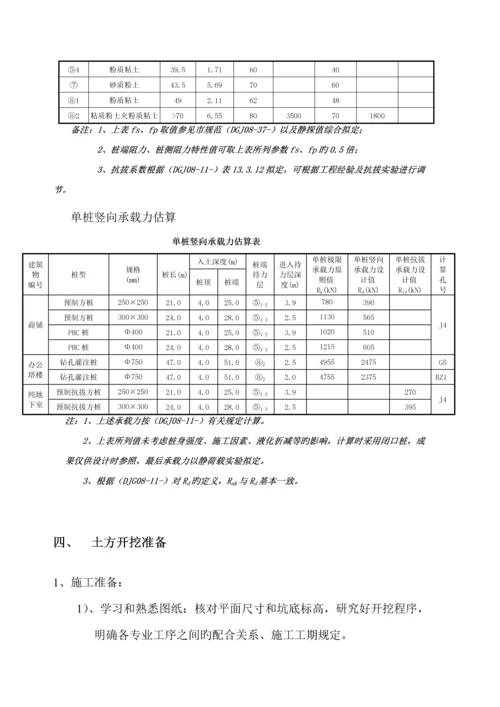 地下室土方开挖专题方案.docx