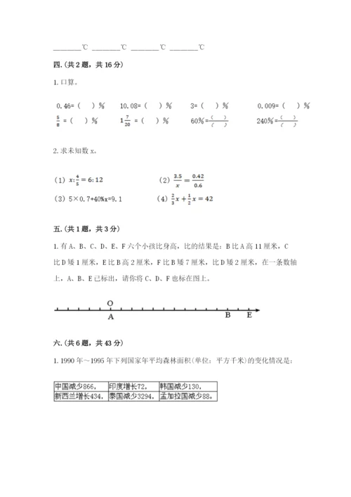 最新人教版小升初数学模拟试卷及参考答案【研优卷】.docx