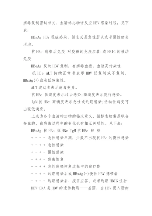 生命与健康常识的论文编辑精选.docx