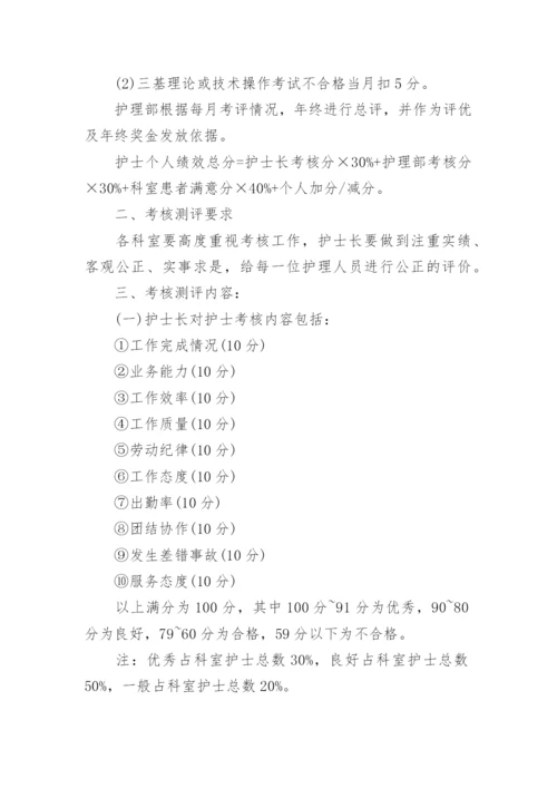 医院科室医生绩效考核方案.docx