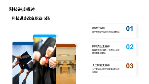 走向未来的职场