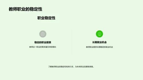 教师专业学习指导PPT模板