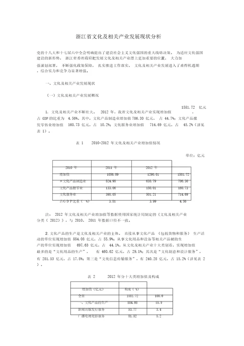 浙江省文化及相关产业发展现状分析