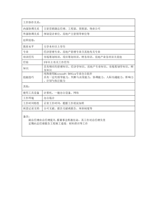 房地产公司副总经理主管关键工程人事