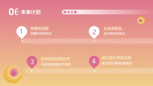 粉色渐变风格商业计划书
