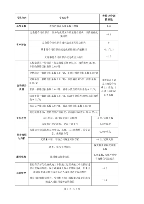 造价咨询公司(咨询工作室)绩效提成方案-2018修订版.docx