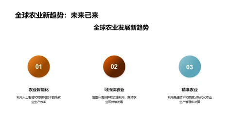 农业科技改革之路