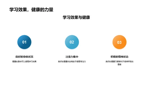 初二健康生活指导