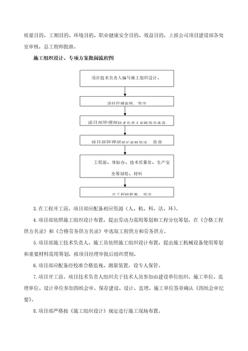 项目管理实施细则样本