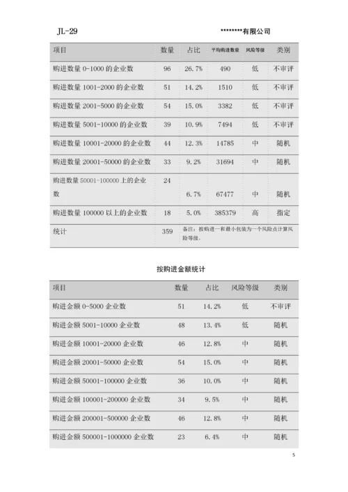 药品批发企业年度质量体系评审评审报告(供货单位).docx