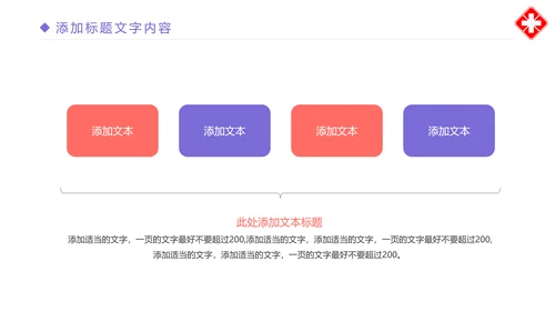 时尚医疗报告医学研究互联网医疗PPT模板