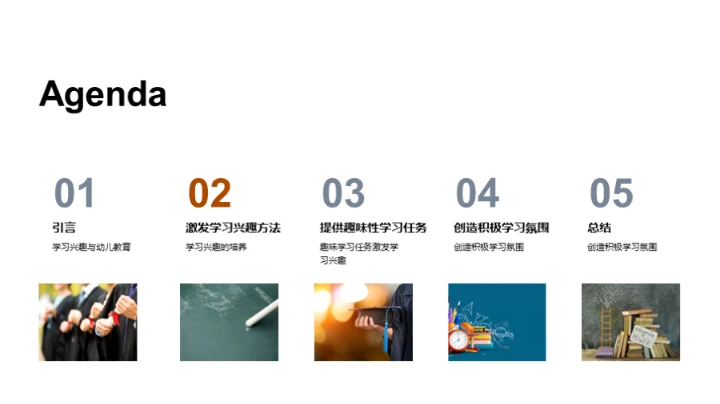 唤醒孩子的学习热情